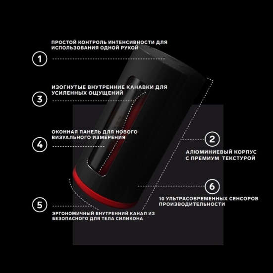 Авто-мастурбатор Lelo F1S V2